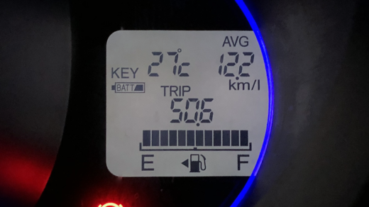 大凡2年半毎にやってくる