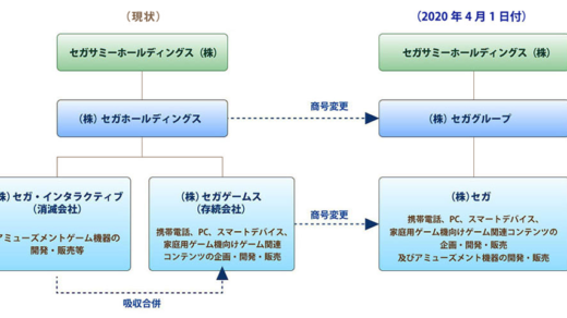 マニアを唸らせるメーカーになって欲しい
