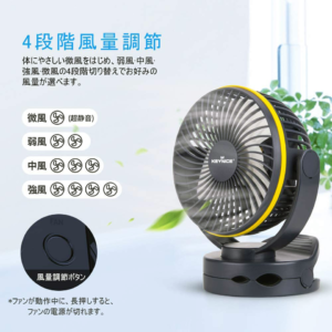 思っていたよりは使える