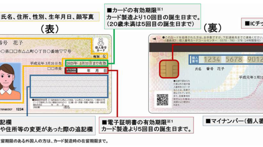 マイナンバーカード