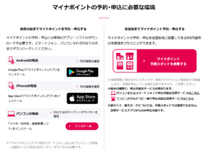 マイナポイントの予約