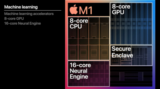 DRAMまで統合している事の強み