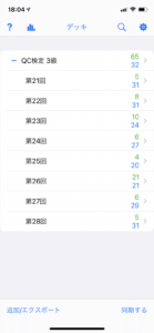 階層別で整理するとこうなった