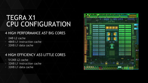 上位SoCに切り替わるタイミングで新型か？