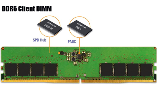 仕様的に大きな変化がある