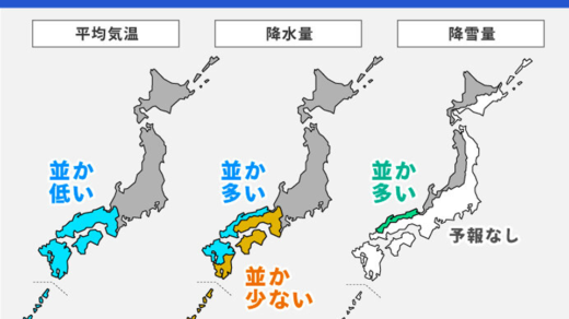 今年もラニーニャ現象