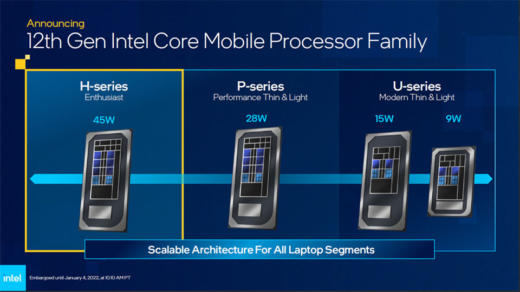 効率よく使いたいなら第12世代？