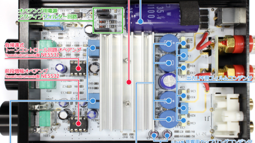 構造は簡単なんだけどね…