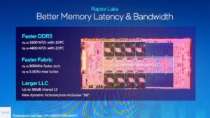 Eコアとキャッシュ増量のRaptor Lake