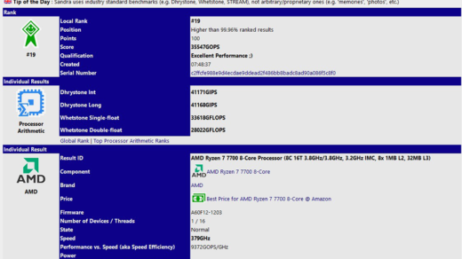 データはもう出ている