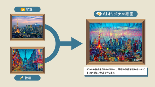 いろいろな問題が未整理のままになっている