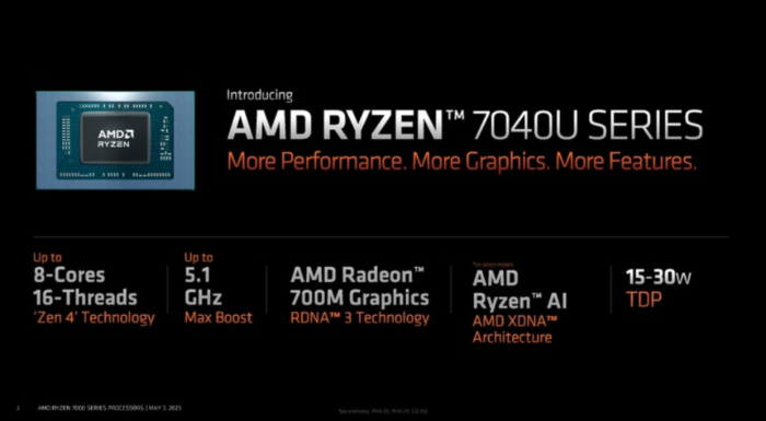 AMDの本気？