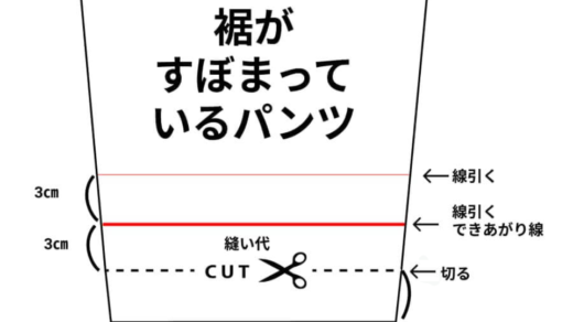 理解はしていたハズだが、どうしてもハサミを入れたくなかったのである